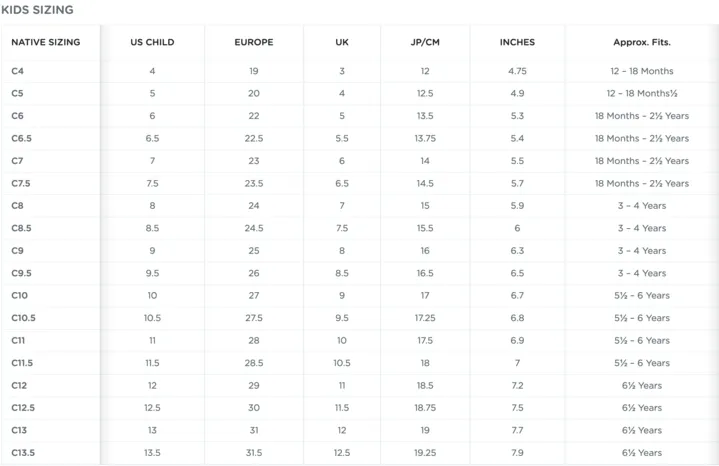 Charley - Regatta Blue