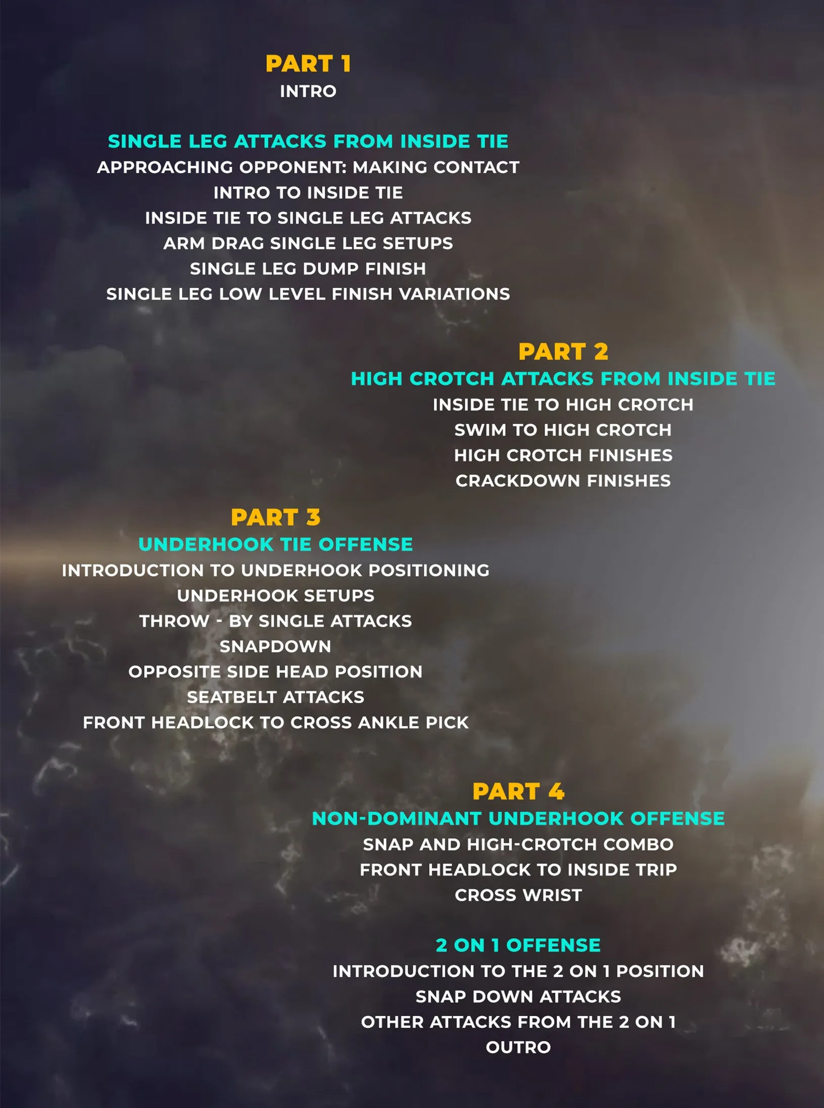 Creating Offense Everywhere by Zach Sanders